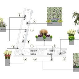 Projektowanie ogrodów Legionowo 19