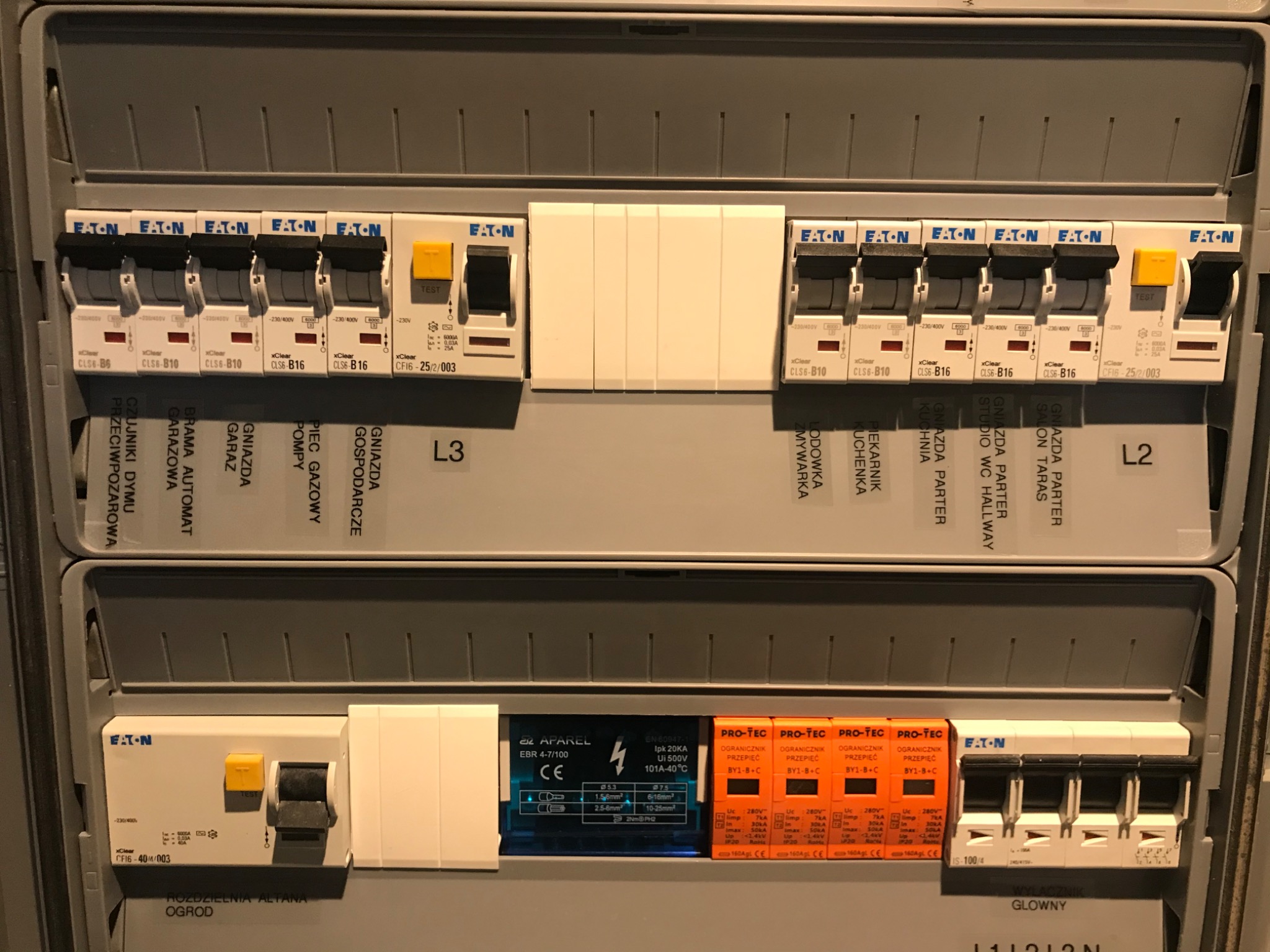Rozdzielnia elektryczna z widocznymi bezpiecznikami i wyłącznikami różnicowoprądowymi marek Eaton i Aparel, opisana etykietami wskazującymi obwody: altana, ogród, kuchnia, salon, taras, parter, garaż.