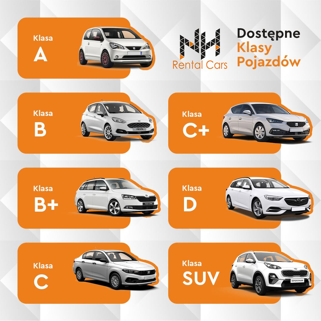 Zestawienie różnych klas pojazdów, od A do SUV, oferowanych przez firmę z logo NH Rental Cars, wszystkie w kolorze białym, na pomarańczowym tle.