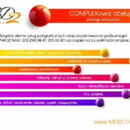 Graficzna prezentacja oferty firmy poligraficznej: projektowanie ulotek, wizytówek, grafika do social mediów, opakowania produktowe, bilbordy, logo i identyfikacja wizualna, poligrafia...