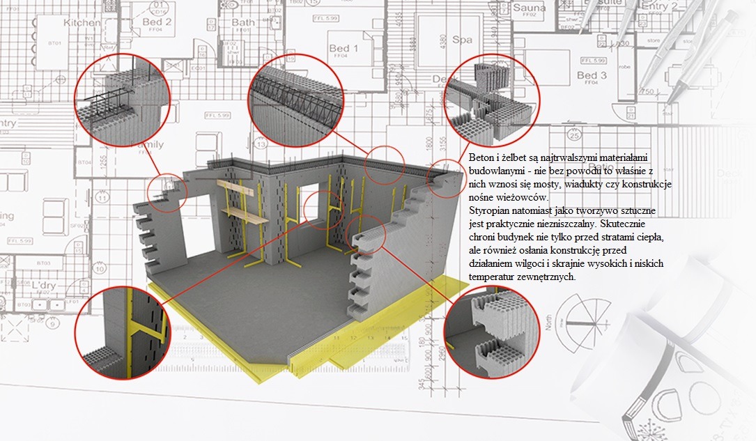 Wizualizacja 3D ściany budynku w trakcie budowy z szarego styropianu i żółtymi elementami wsporczymi, nałożona na plan architektoniczny z opisami i wymiarami.