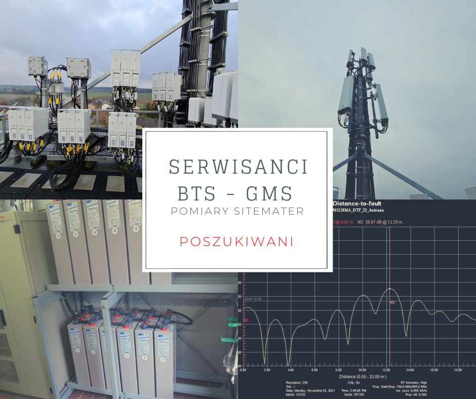 Zestawienie zdjęć: antena telekomunikacyjna na dachu, szafa z bateriami zasilającymi, urządzenia na maszcie i wykres pomiarów sygnału, z napisem 'Serwisanci BTS - GMS poszukiwani'.