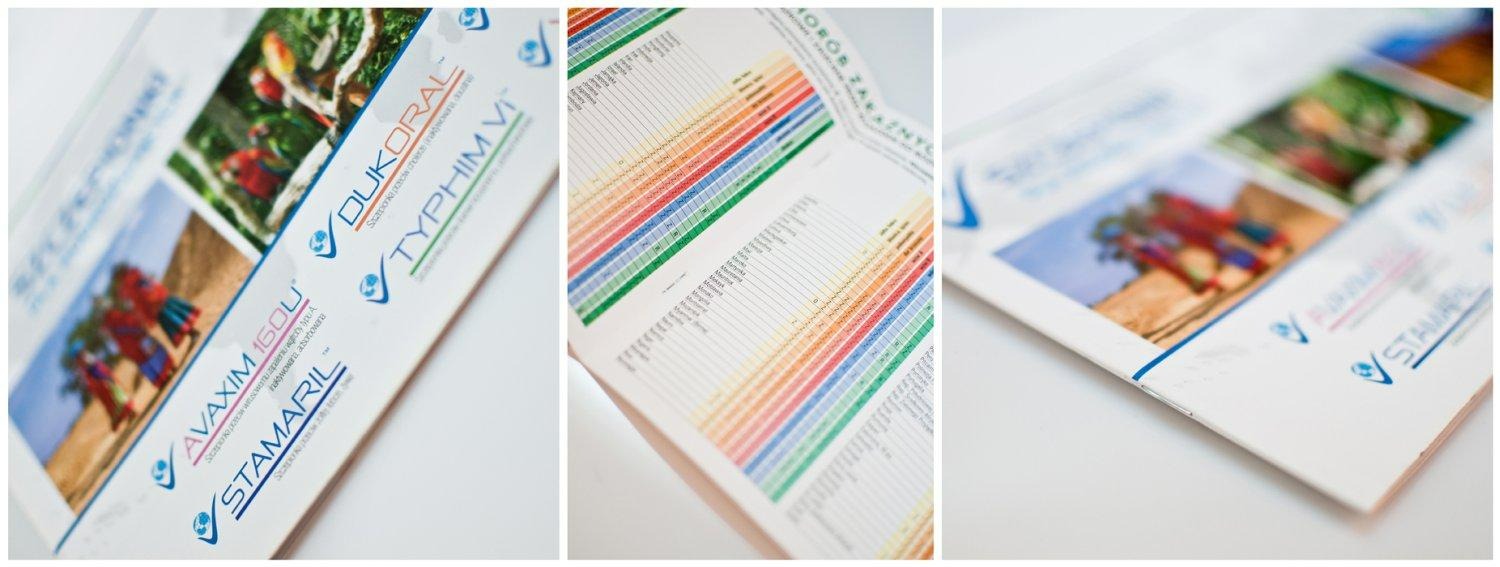 Rozłożona broszura informacyjna z Kielc, prezentująca zdjęcia i nazwy szczepionek, z widoczną tabelą z danymi i kolorowymi liniami.