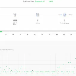 Zarządzanie siecią wi fi na profesjonalnych urządzeniach firmy Ubiquiti