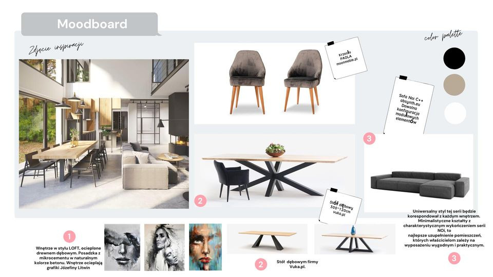 Moodboard prezentujący inspiracje do wnętrza w stylu loft: wizualizacja salonu z jadalnią, krzesła, stół dębowy z czarną podstawą, sofa modułowa oraz paleta kolorów i grafiki Józefiny Litwin.