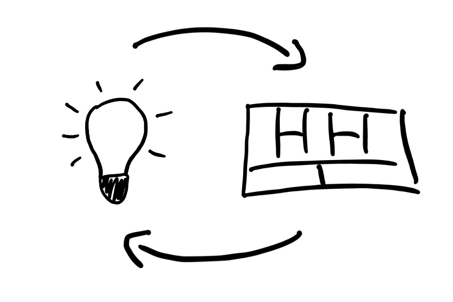 Szkic koncepcyjny: żarówka symbolizująca pomysł, strzałki wskazujące cykliczny proces projektowania, schematyczny plan przestrzeni magazynowej z rzędami regałów.