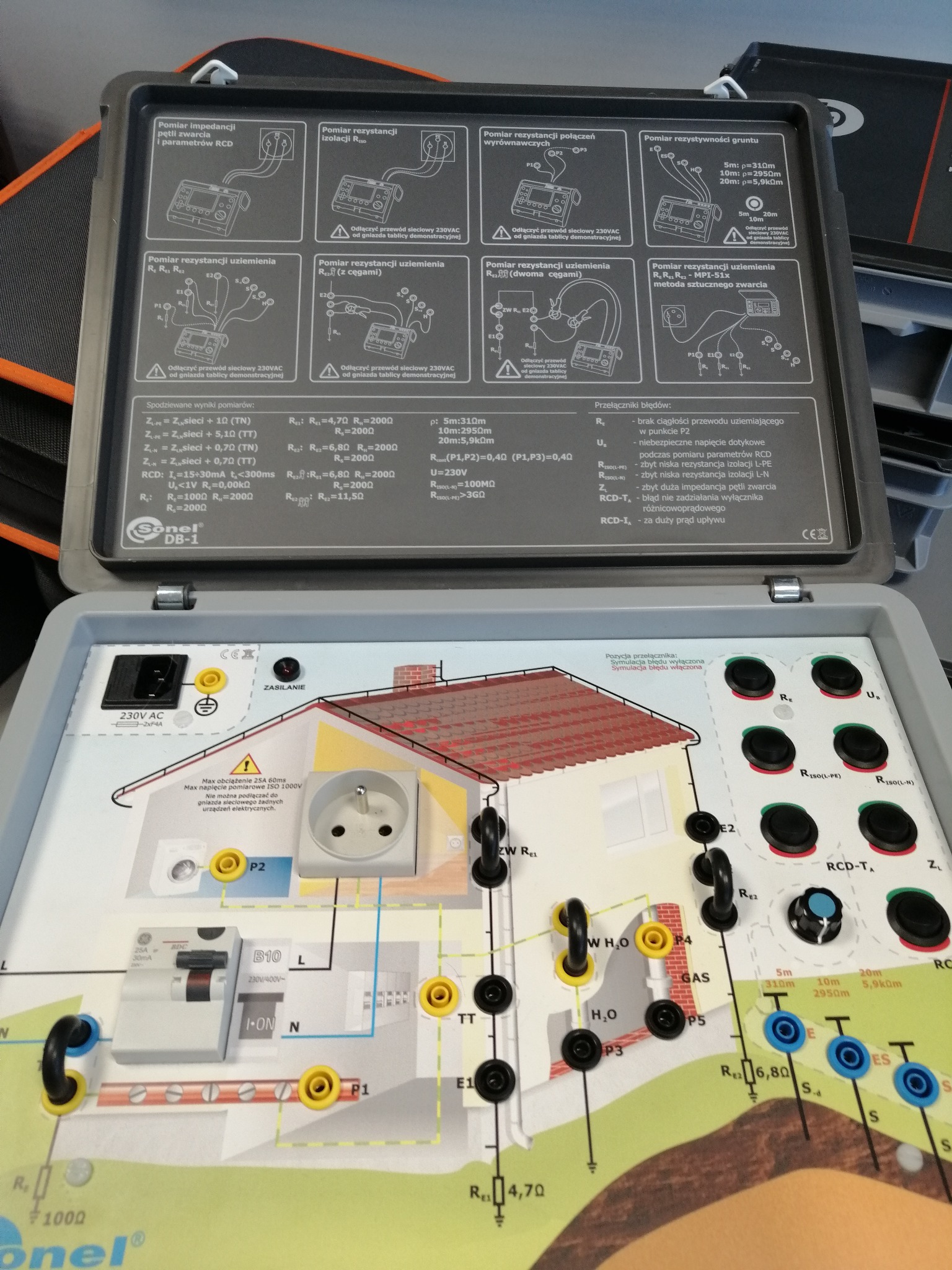 SEP-y E i D z egzaminem.