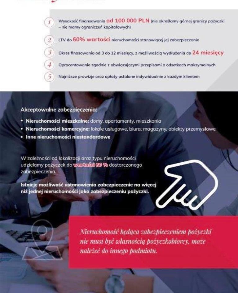 Infografika z informacjami o kredycie dla firm, w tym o wysokości finansowania, LTV, okresie finansowania, oprocentowaniu, prowizjach, akceptowalnych zabezpieczeniach (nieruchomości mieszkalne...