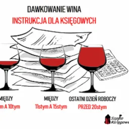 Ilustracja humorystyczna: trzy kieliszki wina o różnym poziomie wypełnienia, symbolizujące dawkowanie wina w zależności od dnia miesiąca, obok stos dokumentów i kalkulator, z napisem 'Instrukcja...