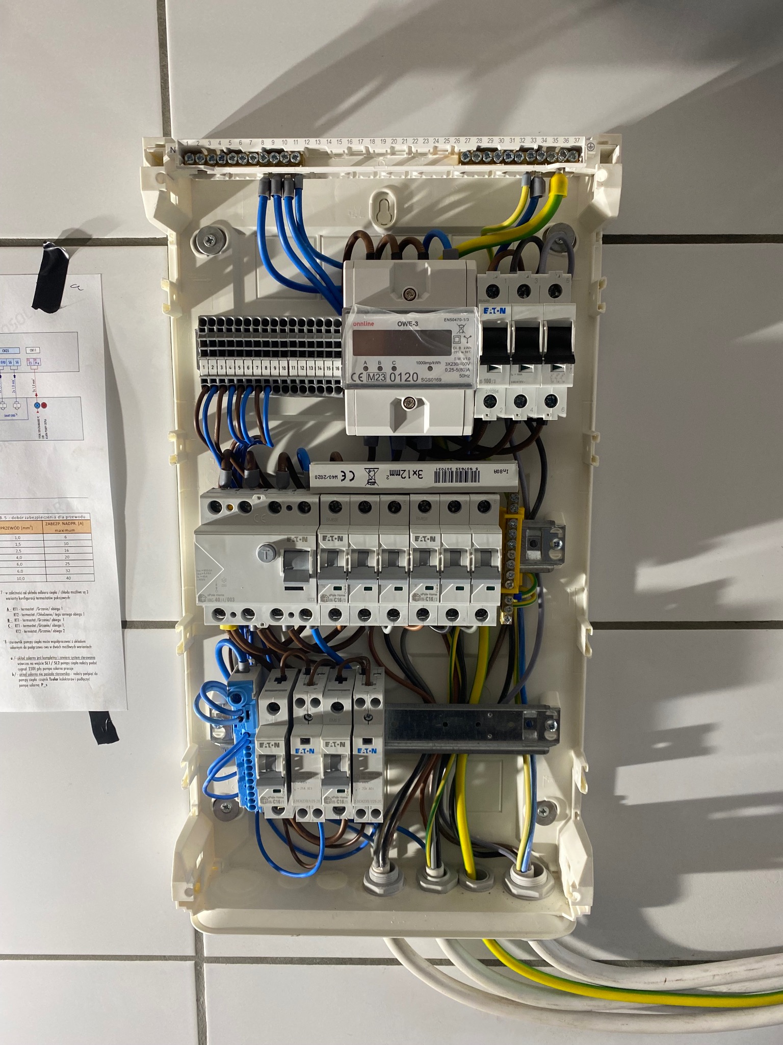 Otwarta skrzynka elektryczna z widocznymi bezpiecznikami, licznikiem energii, przewodami w różnych kolorach i schematem na ścianie w tle.
