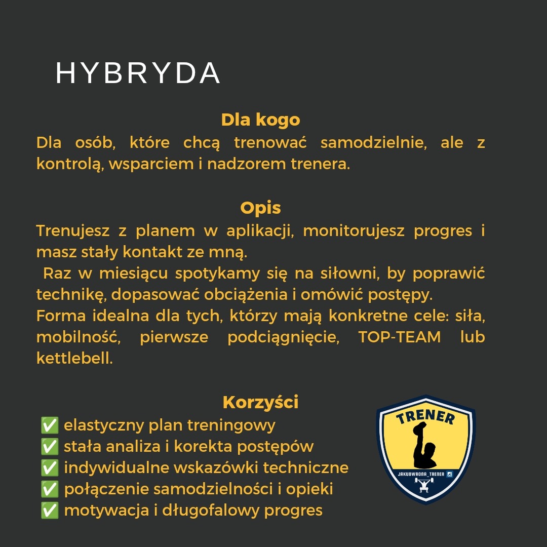 Grafika informacyjna o hybrydowym planie treningowym z elastycznym planem, analizą postępów, wskazówkami, połączeniem samodzielności i motywacją, logo trenera.