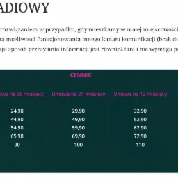 Cennik radiowego dostępu do sieci z podziałem na prędkości i okres trwania umowy, skierowany do odbiorców w miejscach bez światłowodu.