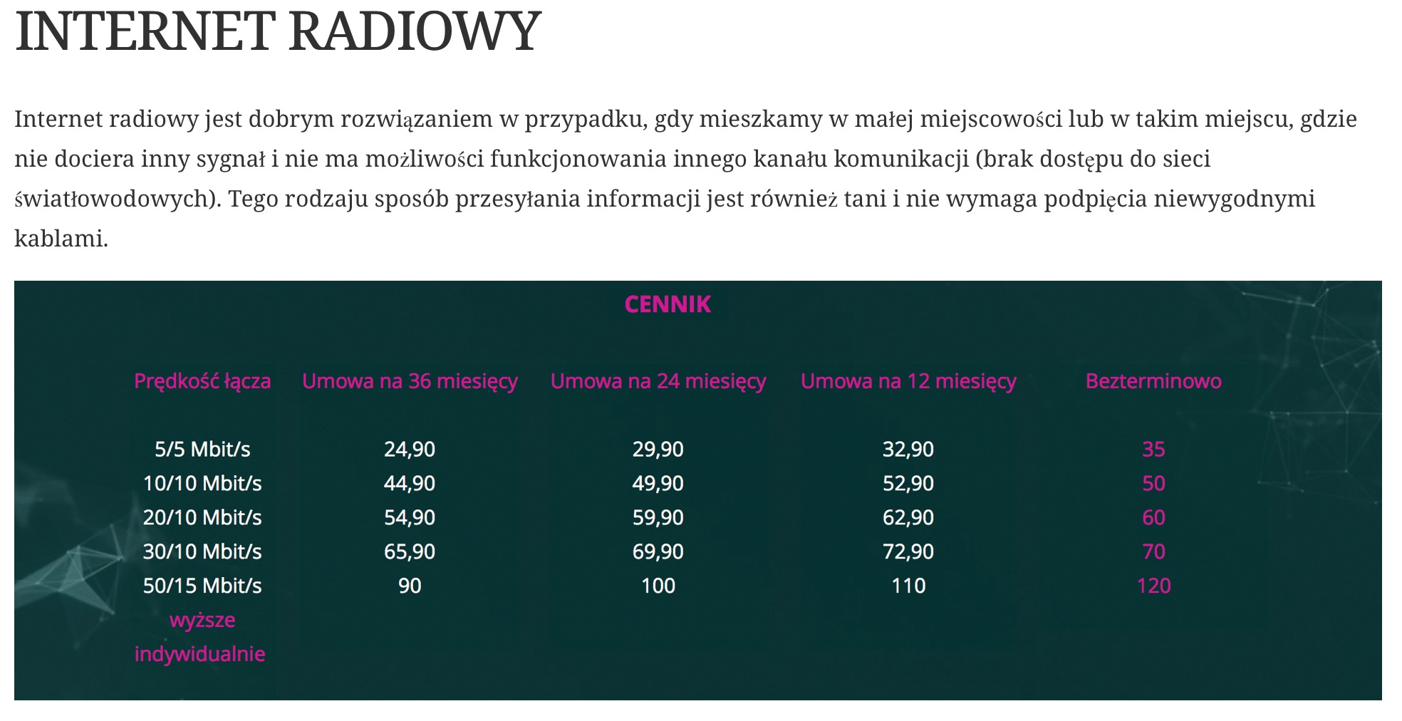 Cennik radiowego dostępu do sieci z podziałem na prędkości i okres trwania umowy, skierowany do odbiorców w miejscach bez światłowodu.