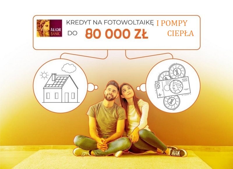 Ilustracja kredytu bankowego na fotowoltaikę i pompy ciepła, przedstawiająca parę siedzącą na podłodze, z rysunkami domu z panelami słonecznymi i pieniędzy w dymkach nad głowami, oraz logo Alior...