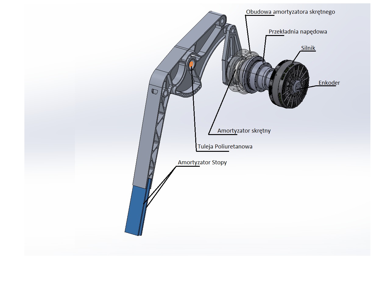 Schemat CAD przedstawiający model amortyzatora skrętnego z obudową, przekładnią napędową, silnikiem, enkoderem, tuleją poliuretanową i amortyzatorem stopy, widok z perspektywy.