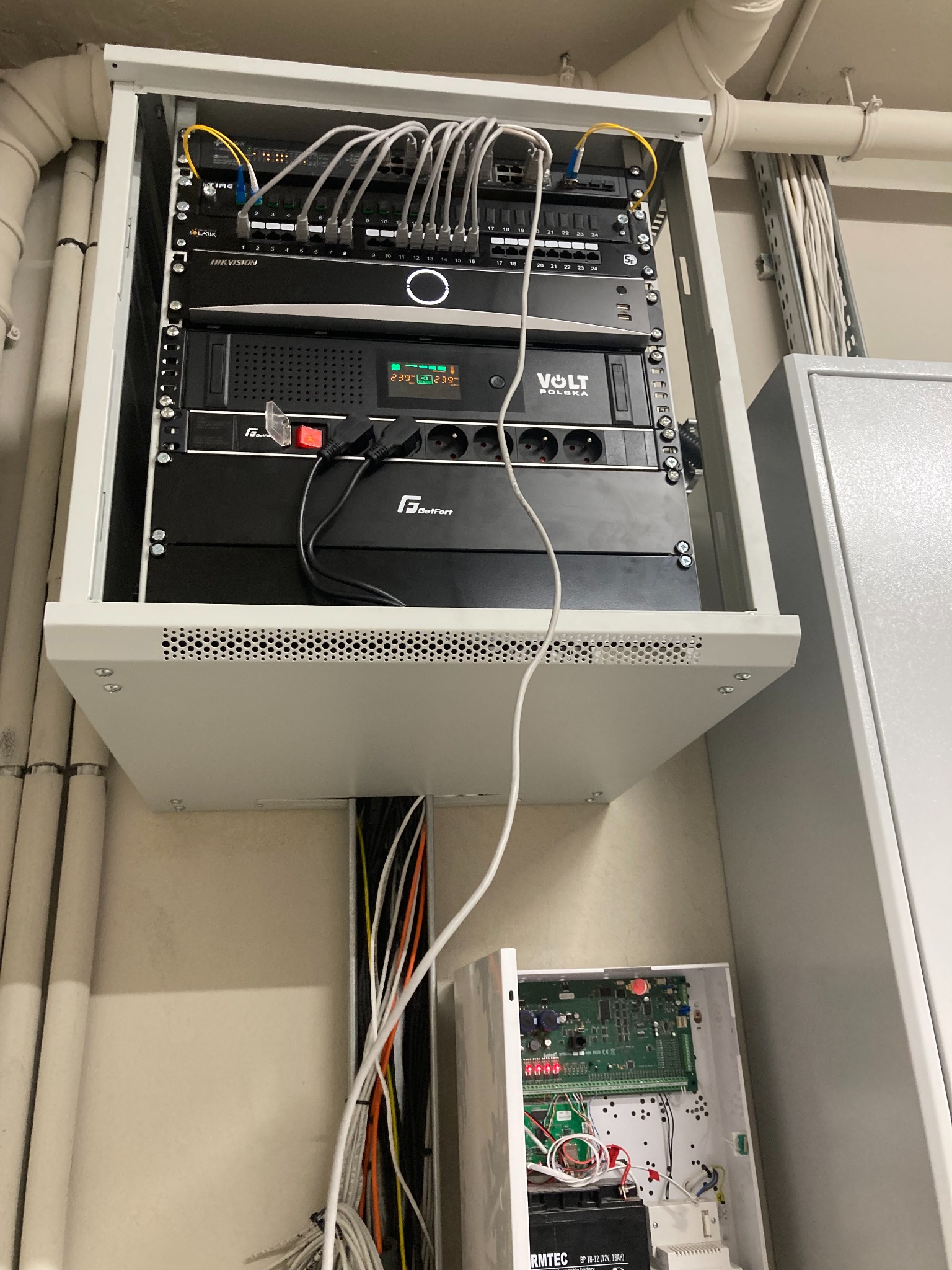 Systemy alarmu i monitoringu