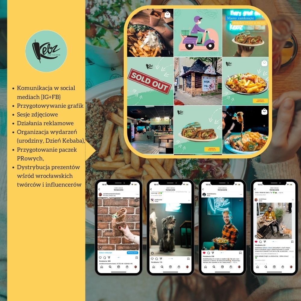 Kompozycja prezentująca ofertę komunikacji w mediach społecznościowych restauracji Kebz, obejmująca przygotowywanie grafik, sesje zdjęciowe, działania reklamowe, organizację wydarzeń i dystrybucję...