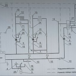 Profesjonalne projektowanie instalacji sanitarnych - Rewelacyjne Projektowanie Instalacji Wod-kan Wrocław