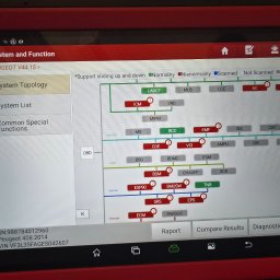 PG Mechanika & Elektronika Samochodowa - Diagnostyka Peugeot 408 (2014) za pomocą tabletu diagnostycznego. Widoczna topologia systemu z zaznaczonymi modułami w kolorach: zielonym, czerwonym i szarym.