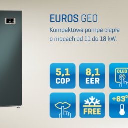 Euros Energy Sp. z o.o. MS - Dobre Gruntowe Pompy Ciepła Nidzica