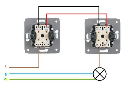Schemat połączeń dwóch podwójnych wyłączników oświetlenia z zaznaczonymi przewodami fazowym, neutralnym i uziemiającym.
