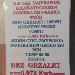 Naprawa zmywarek Łódź 1