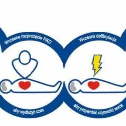 Schematyczne przedstawienie czterech etapów udzielania pierwszej pomocy: rozpoznanie i wezwanie pomocy, rozpoczęcie RKO, wczesna defibrylacja, opieka poresuscytacyjna, z podpisami 'aby zapobiec...