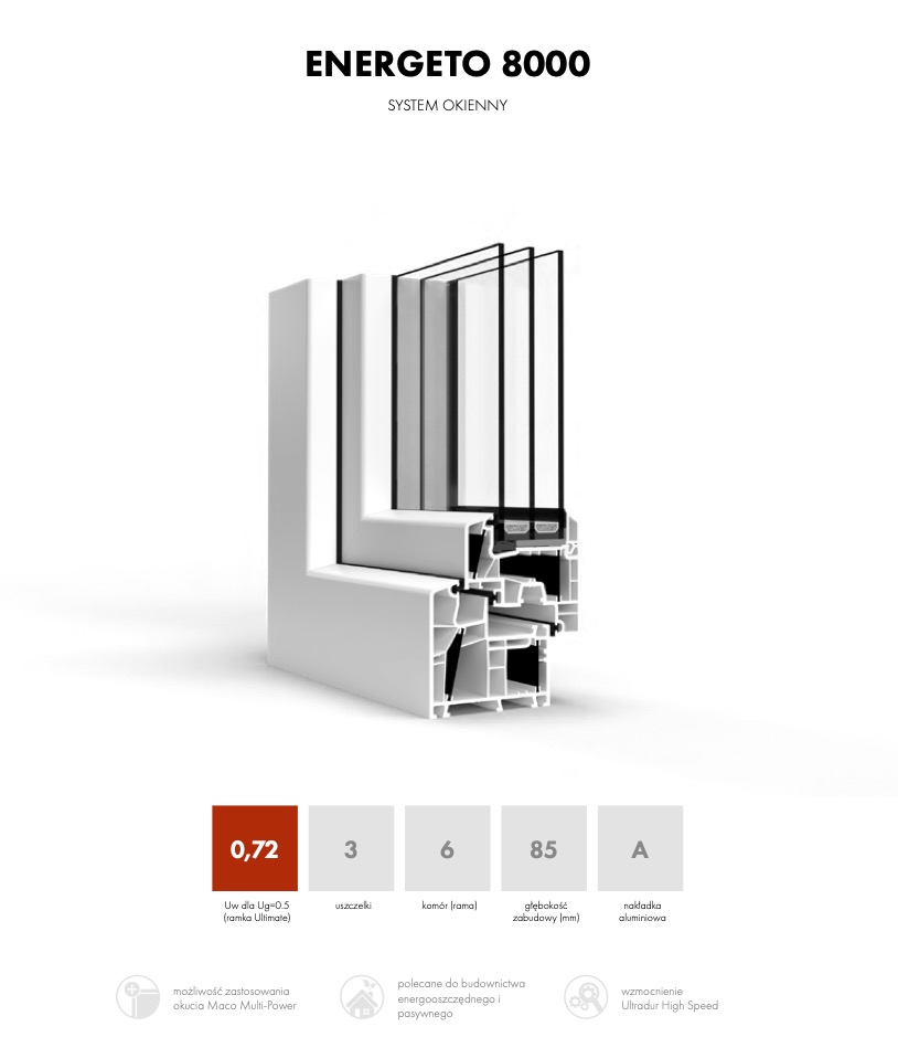Przekrój okna Energeto 8000, prezentujący jego budowę i parametry techniczne, takie jak głębokość zabudowy 85mm i współczynnik Uw 0,72.
