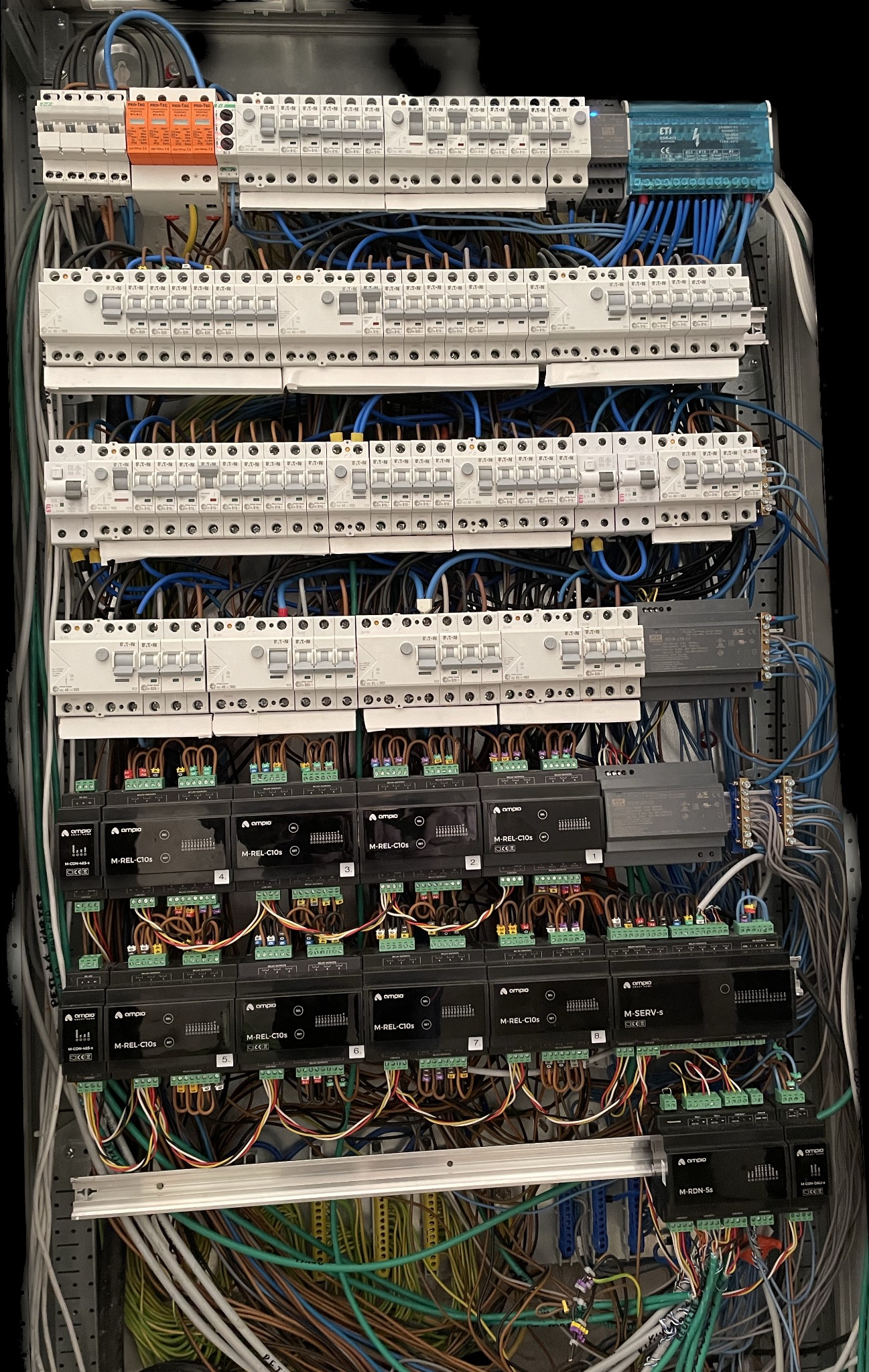 Rozdzielnica SMART HOME