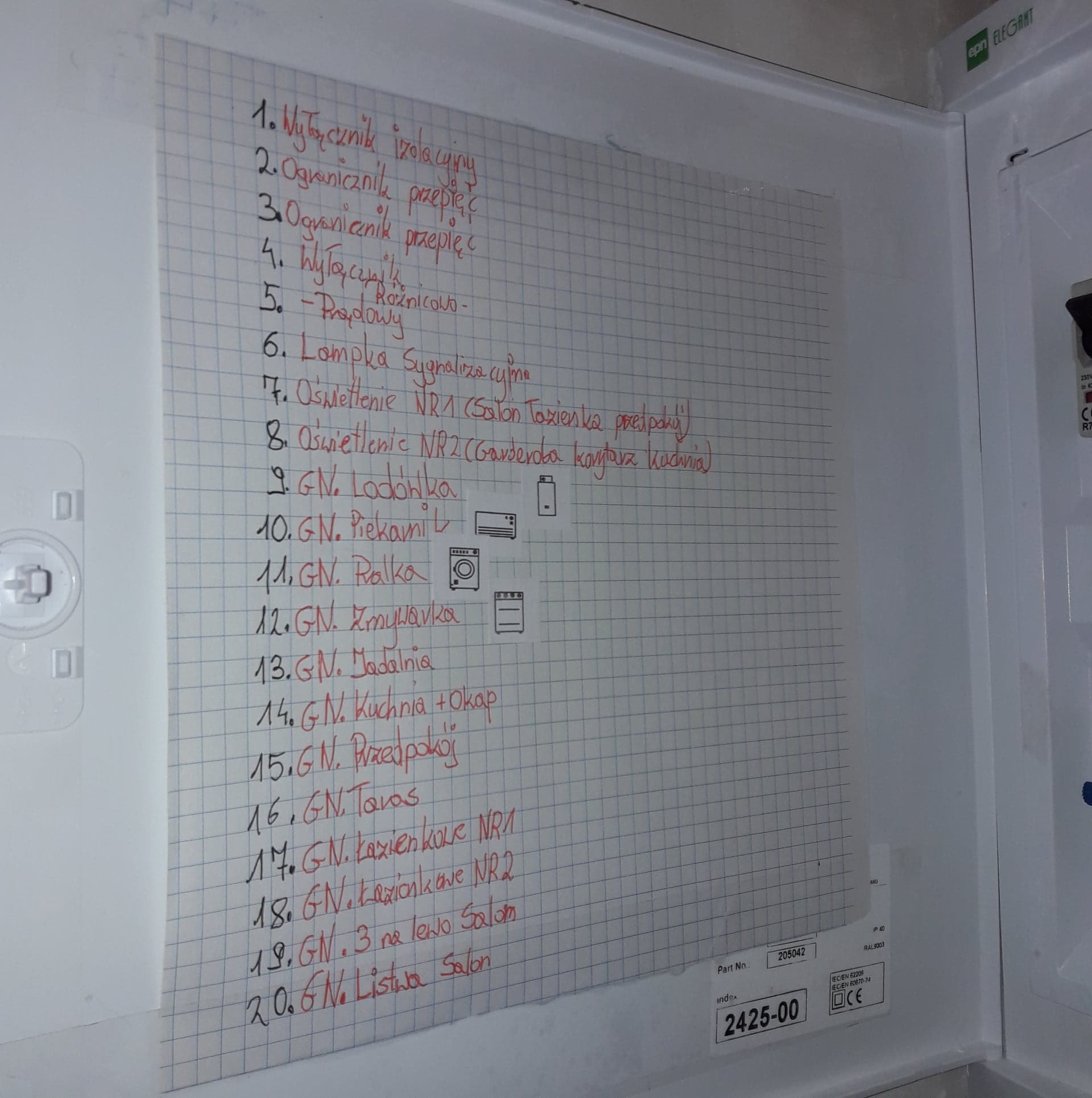 Lista elementów instalacji elektrycznej i wyposażenia domu, odręcznie zapisana na kartce w kratkę, umieszczona wewnątrz białej skrzynki elektrycznej.