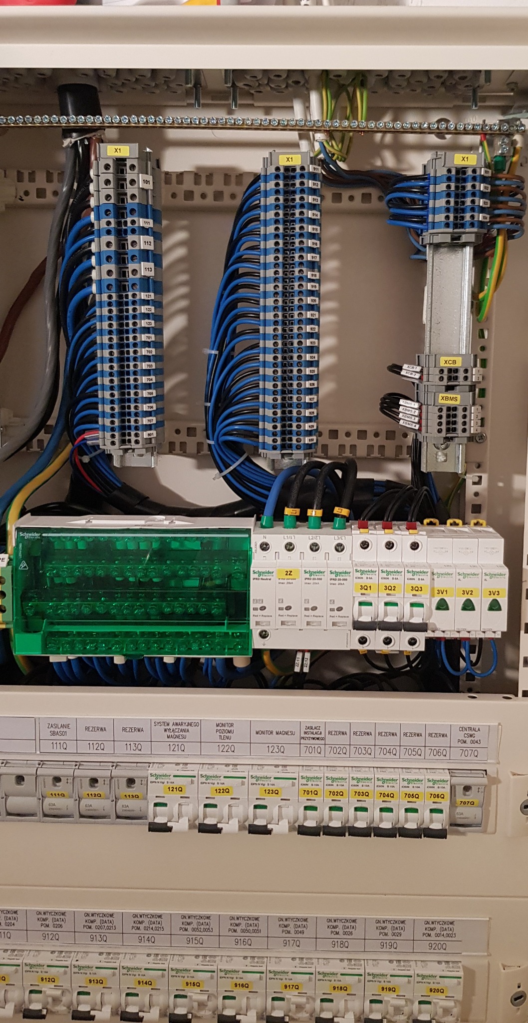 Prefabrykacja rozdzielnic