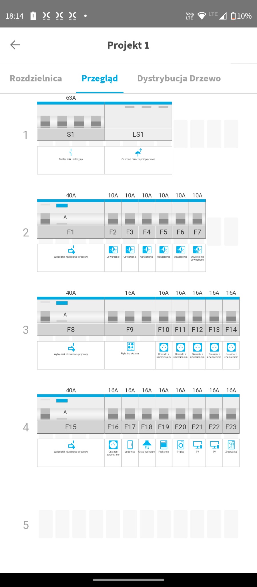 Schemat elektryczny rozdzielnicy z opisem obwodów: oświetlenie, gniazda, płyta indukcyjna, lodówka, piekarnik, pralka, TV, zmywarka.