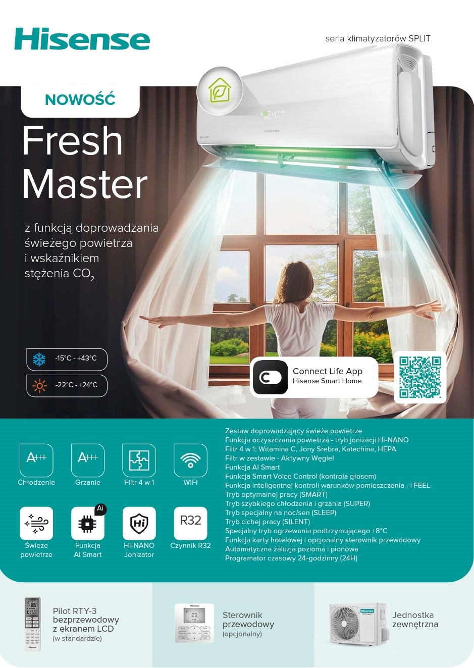 Grafika reklamowa klimatyzatora Hisense Fresh Master z funkcją doprowadzania świeżego powietrza, prezentująca jednostkę wewnętrzną nad oknem z widokiem na osobę, a także pilot bezprzewodowy...