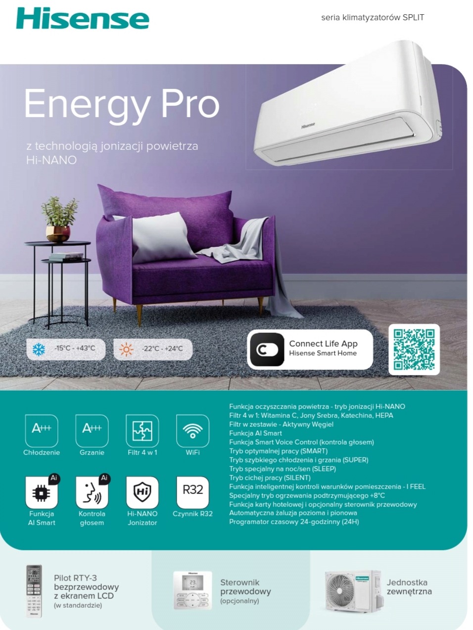 Grafika reklamowa klimatyzatora Hisense Energy Pro z technologią jonizacji powietrza Hi-NANO, prezentująca jednostkę wewnętrzną na tle fioletowej sofy i stolika, z widocznymi ikonami funkcji...