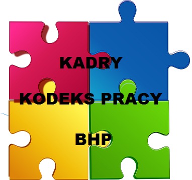 Cztery kolorowe elementy układanki z napisami: KADRY, Kodeks Pracy, BHP. Elementy połączone, tworzą kwadrat na białym tle.