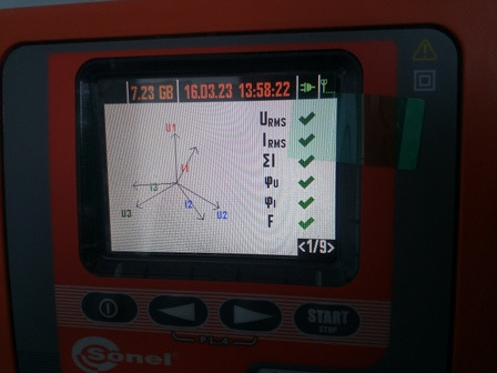 Ekran miernika Sonel wyświetlający parametry elektryczne, w tym napięcie (U) i prąd (I) w trzech fazach (U1, U2, U3, I1, I2, I3) oraz wartości skuteczne napięcia i prądu (URMS, IRMS), data...