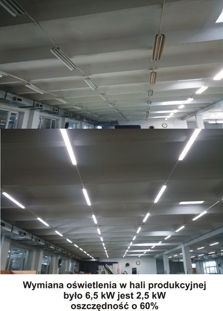 Rzędy lamp fluorescencyjnych zamontowane na suficie hali produkcyjnej, widoczne przewody zasilające, zmodernizowane oświetlenie w obiekcie przemysłowym.