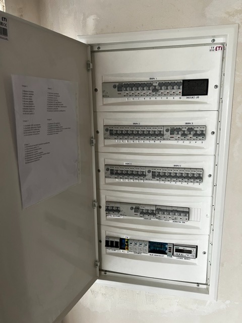 Otwarta skrzynka elektryczna z wyłącznikami różnicowoprądowymi i listwą zaciskową, widoczne oznaczenia grup na kartce przytwierdzonej do drzwi skrzynki, ściana w surowym stanie.