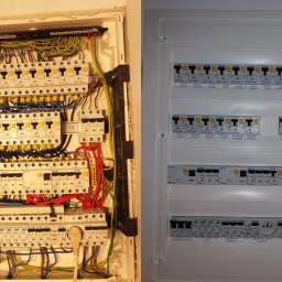 Budownictwo Wykończenia Remonty - Rozdzielnica w małym domku
