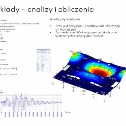 Wizualizacja analizy dynamicznej konstrukcji z zaznaczonymi naprężeniami i odkształceniami, uzupełniona o wykres drgań w funkcji czasu oraz wzory obliczeniowe.