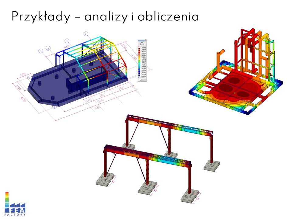 Analizy i obliczenia