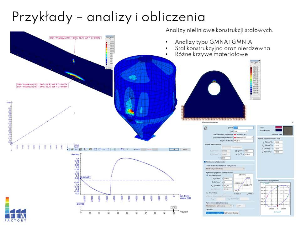 Oblczienia numeryczne