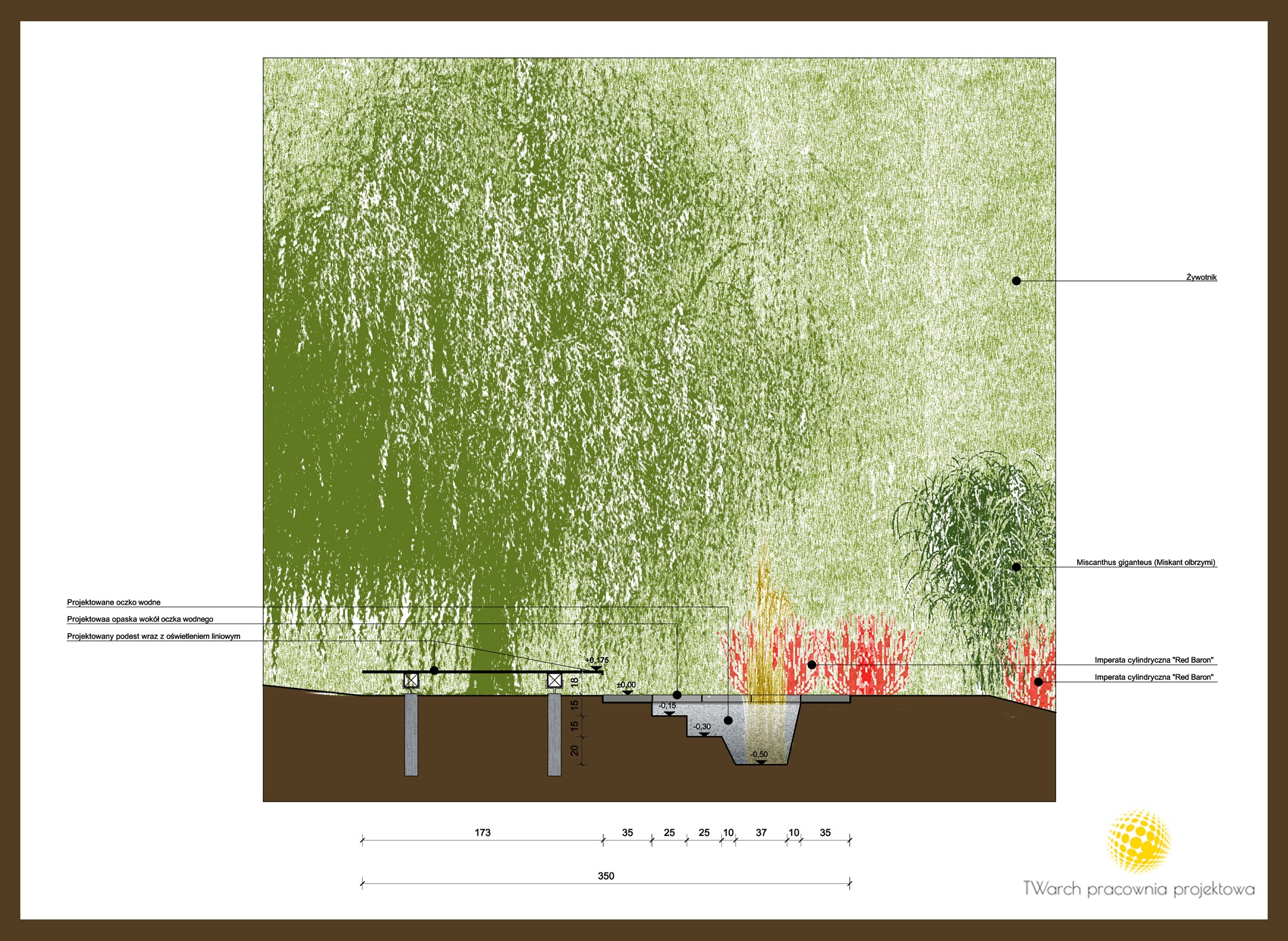 Oczko wodne - koncepcja.