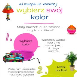 Aranżacja mieszkań Gdynia 1