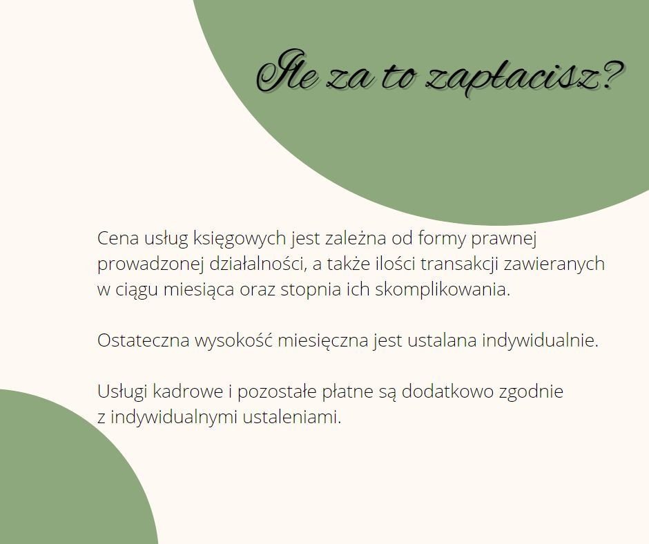 Infografika informująca o cenie usług rozliczania finansowego i kadr, zależnej od formy prawnej działalności, ilości transakcji i stopnia skomplikowania, z pytaniem 'Ile za to zapłacisz?'