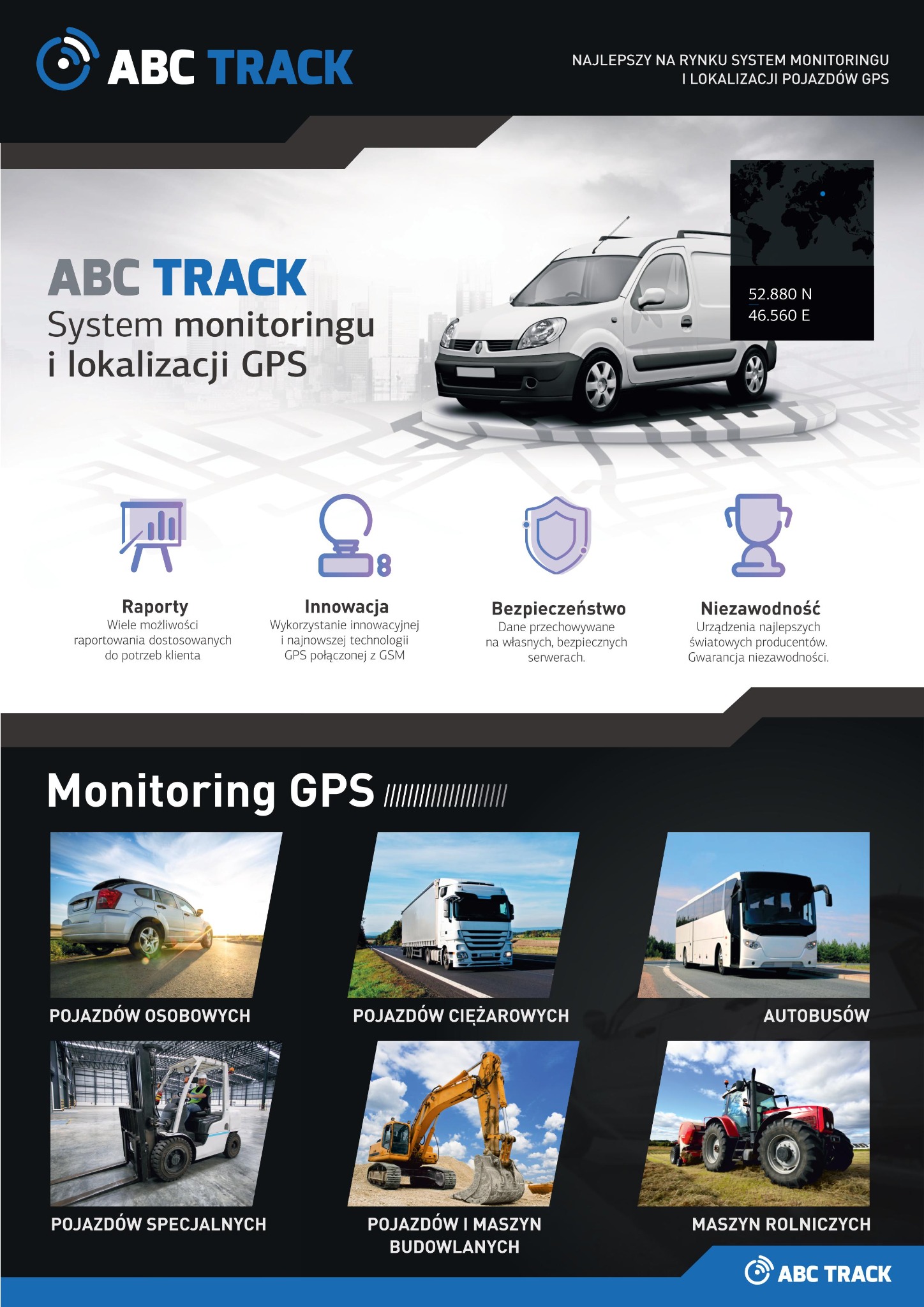 Grafika reklamowa systemu lokalizacji pojazdów ABC Track, prezentująca biały samochód dostawczy, mapę świata z zaznaczonym punktem i współrzędnymi, ikony raportów, innowacji, bezpieczeństwa...