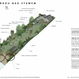 Koncepcja ogrodu nad stawem z elementami japońskimi, widok z góry na projekt zagospodarowania terenu z domem, pomostem, sauną, altaną, plażą i różnorodną roślinnością.
