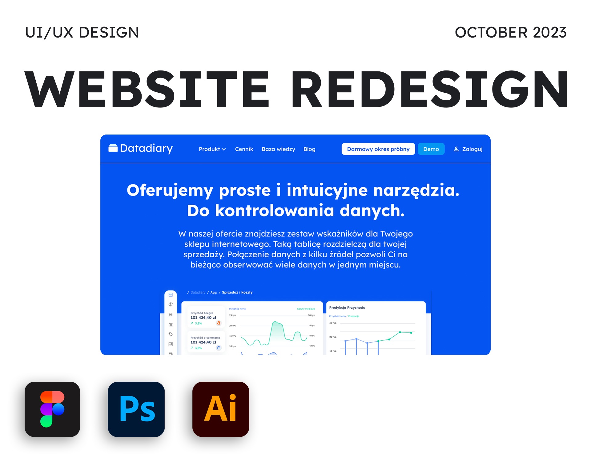 Ekran pulpitu z przeprojektowanym interfejsem strony internetowej Data Diary, prezentujący analizę przychodów i kosztów, obok ikony programów Figma, Photoshop i Illustrator, zlokalizowany w Żorach.