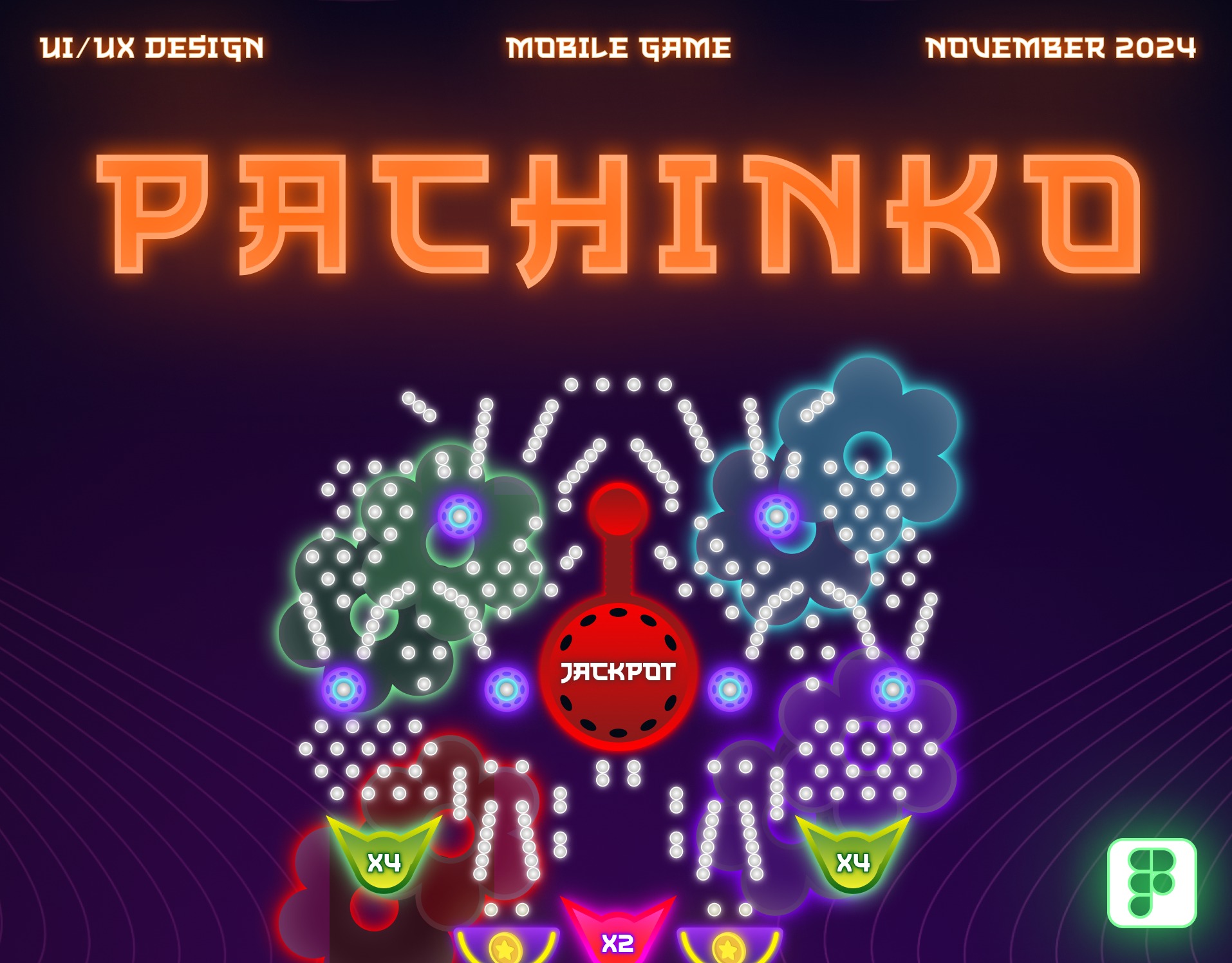 Neonowy design gry mobilnej Pachinko z napisem Jackpot, mnożnikami X2 i X4, UI/UX design, listopad 2024. Grafika w stylu retro z elementami neonowymi.