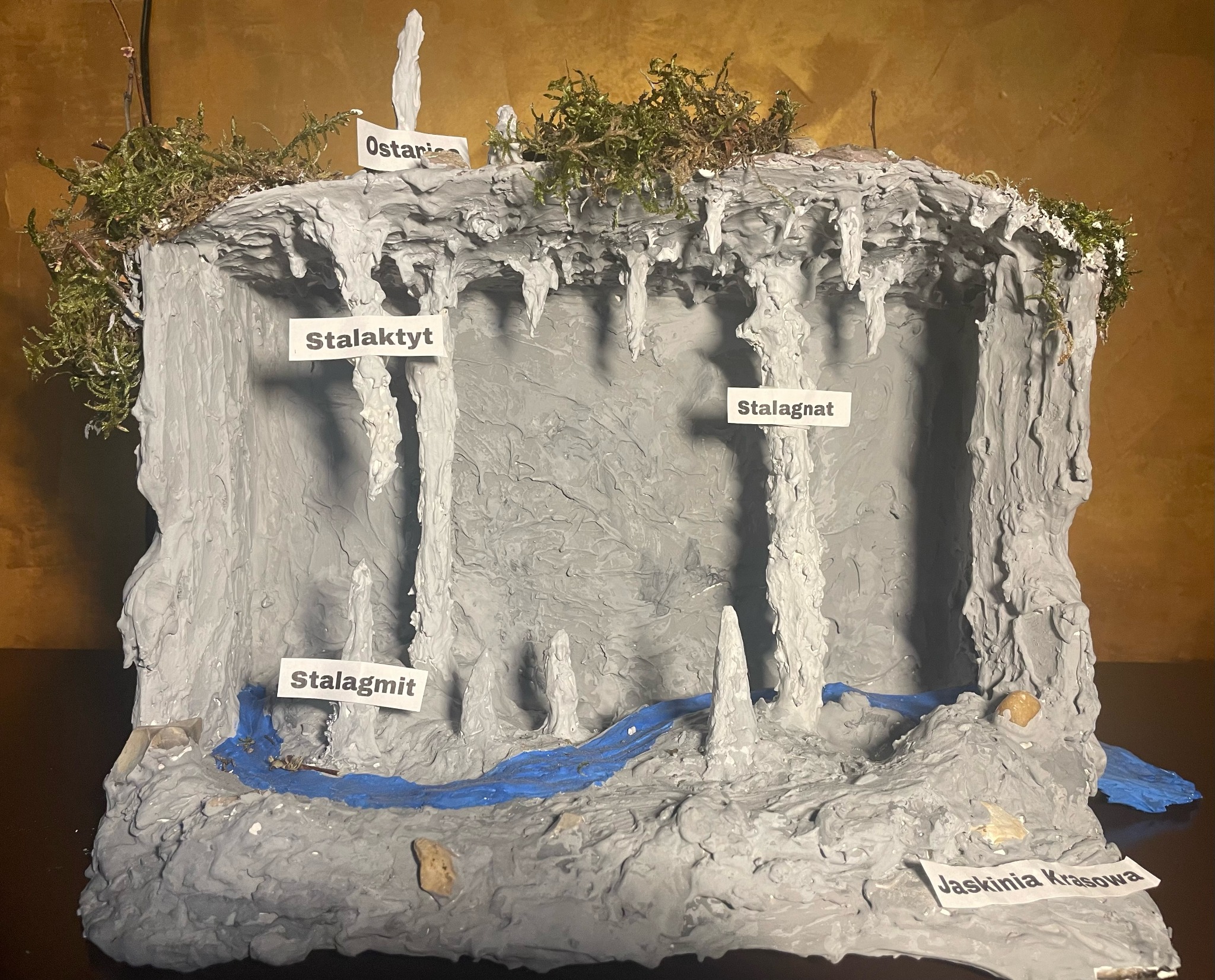Model jaskini krasowej z stalaktytami, stalagmitami i stalagnatem, otoczony mchem i oznaczony etykietami, prezentowany na ciemnym tle.